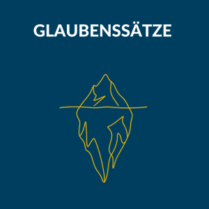 Glaubenssätze